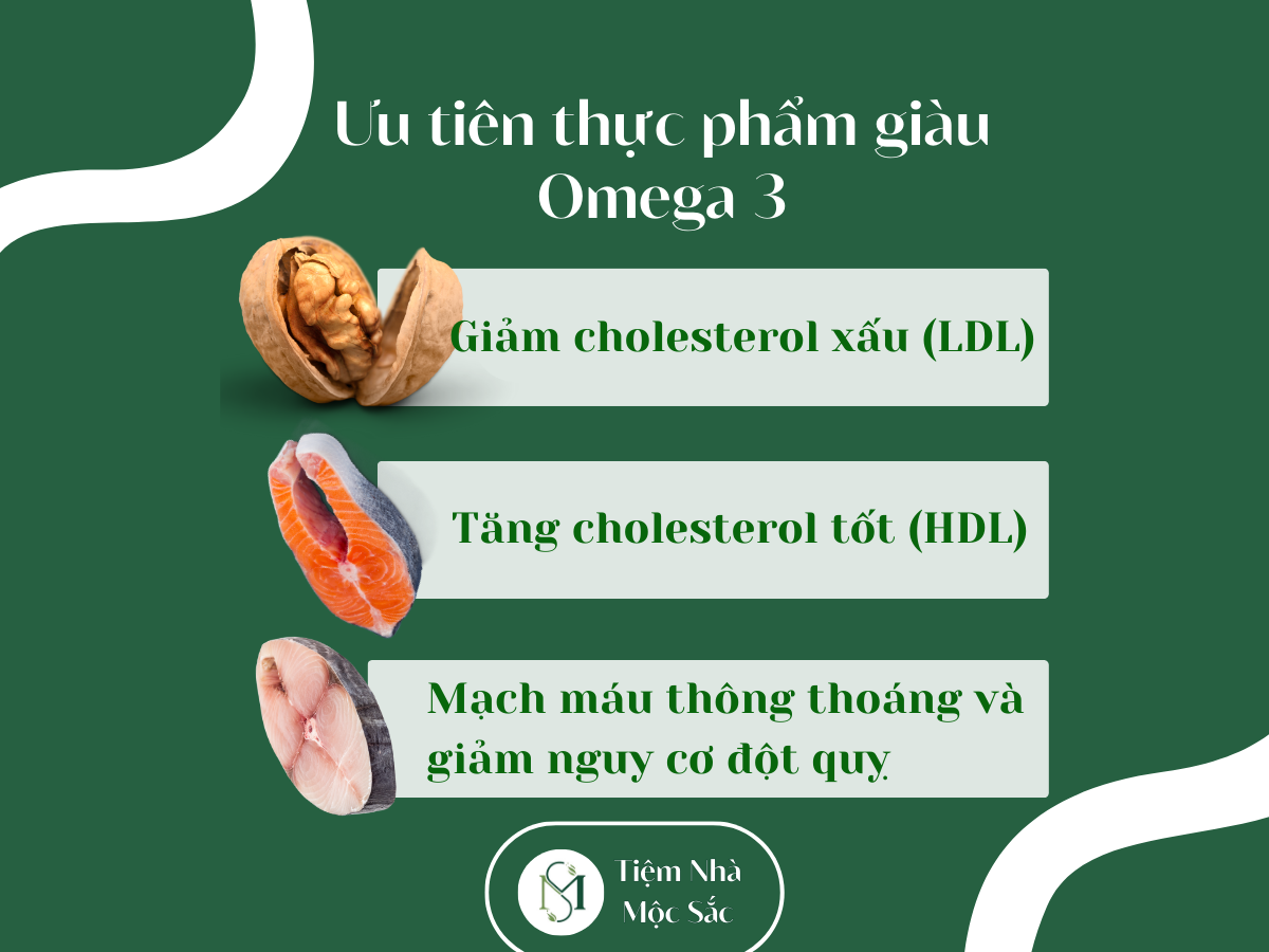 Lam-sao-chon-duoc-thuc-pham-tot-cho-tim-mach