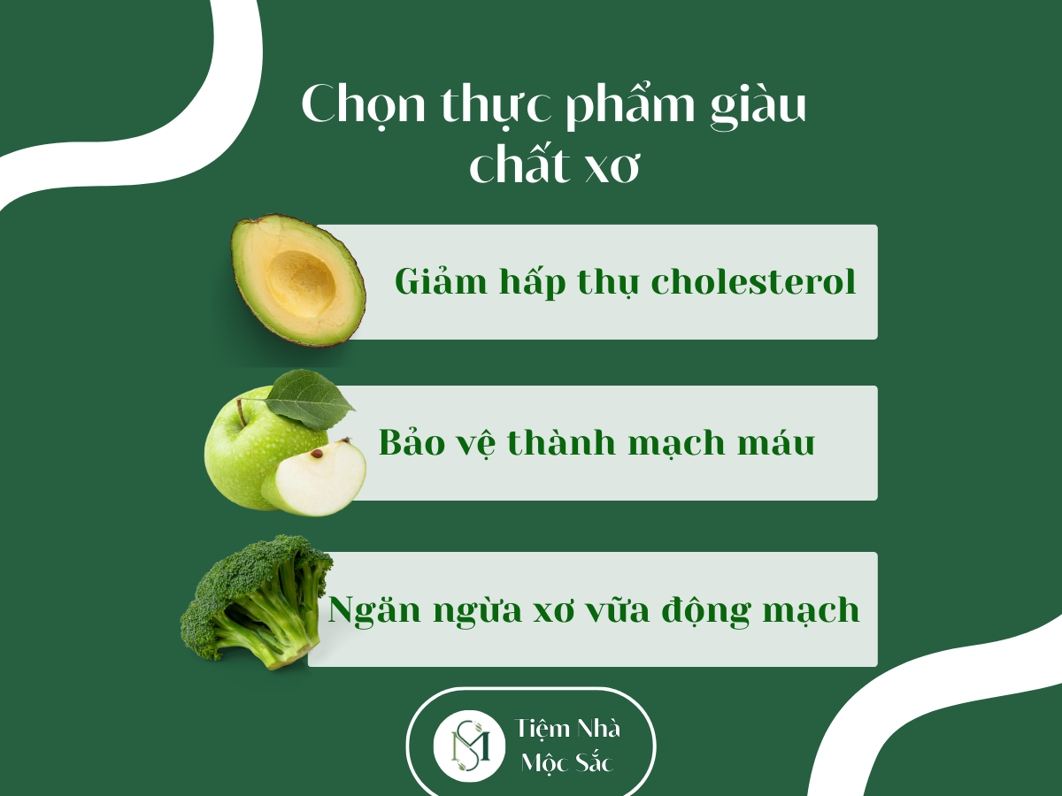 Lam-sao-chon-duoc-thuc-pham-tot-cho-tim-mach